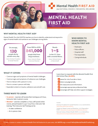 Mental Health First Aid Adult FAQ (.pdf)